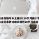 31省份新增本土确诊110例河南87例/31省区市新增确诊病例20例河南省