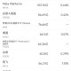 5月30日美股成交额前20：特朗普称特斯拉等车辆必须100%美国制造