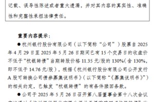 触发赎回条件，杭州银行提前赎回“杭银转债”