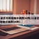 31省区市新增确诊病例36例(31省区市新增确诊病例34例)