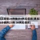 黑龙江新增28例确诊8例无症状(黑龙江新增确诊病例23例 30例无症状)