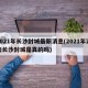 2021年长沙封城最新消息(2021年湖南长沙封城是真的吗)