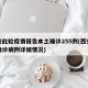 西安此轮疫情报告本土确诊255例(西安疫情确诊病例详细情况)