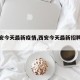 【西安今天最新疫情,西安今天最新招聘信息】