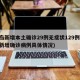 青岛新增本土确诊29例无症状129例(青岛新增确诊病例具体情况)