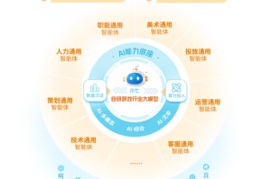 AI重塑工作流 三七互娱2024年营收净利双增