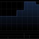 江西银行将于8月26日派发末期股息每10股0.38元