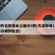 天津昨日新增本土确诊9例(天津新增1例本土确诊病例轨迹)