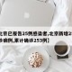 【北京已报告25例感染者,北京新增25例确诊病例,累计确诊253例】