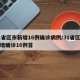 31省区市新增16例确诊病例/31省区市新增确诊16例首