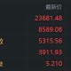 港股收评：恒指涨1.5%，医药股强势，军工股走低，宁德时代首日上市大涨超16%，小米集团涨4.68%，三生制药涨32%