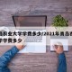 青岛农业大学学费多少/2021年青岛农业大学学费多少