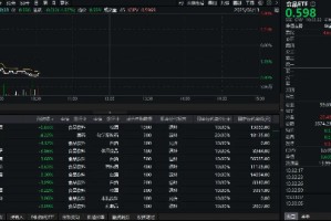 吃喝板块重挫！白酒啤酒领跌，食品ETF（515710）跌超2%！机构：白酒或进入底部可布局区间