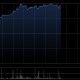 金风科技午前涨近12% 海风招标维持高景气度后续催化有望密集落地