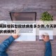 【今天新增新型冠状病毒多少例,今天新增的型冠状病病例】