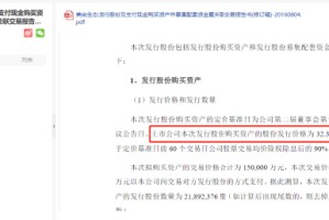 *ST美尚证券欺诈案：专业投资者索赔要点！