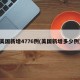 美国新增4776例(美国新增多少例)