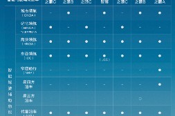 比亚迪领跑4月智驾车型销量榜，全民智驾战略成效显著
