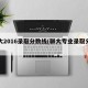 聊大2016录取分数线(聊大专业录取分数线)