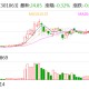 海锅股份：5月30日将召开2025年第三次临时股东大会