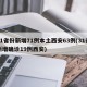31省份新增71例本土西安63例(31省新增确诊19例西安)