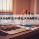 【大众桑塔拉180价位,大众桑塔拉2021】