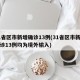 31省区市新增确诊13例(31省区市新增确诊13例均为境外输入)