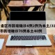 31省区市新增确诊4例2例为本土/31省区市新增确诊76例本土40例