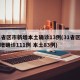 31省区市新增本土确诊13例(31省区市新增确诊111例 本土83例)
