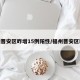 福州晋安区昨增15例阳性/福州晋安区新冠