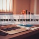 全国疫情最新公布/全国疫情最新公布情况