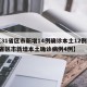 【31省区市新增14例确诊本土12例,31省区市新增本土确诊病例4例】