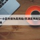 天津一小区升级为高风险/天津高风险区域划分标准