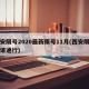 西安限号2020最新限号11月(西安限号申请通行)