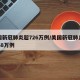 美国新冠肺炎超726万例/美国新冠肺炎超2768万例