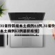 【31省份新增本土病例83例,31省份新增本土病例83例最新疫情】