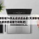 天津新增76例无症状感染者(天津新增76例无症状感染者行动轨迹)