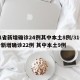 31省新增确诊24例其中本土8例/31省份新增确诊22例 其中本土9例