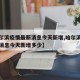 【哈尔滨疫情最新消息今天新增,哈尔滨疫情最新消息今天新增多少】