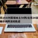 北京24小时新增本土50例/北京24日新增确诊病例活动轨迹