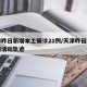 天津昨日新增本土确诊21例/天津昨日新增病例活动轨迹