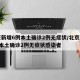 北京新增6例本土确诊2例无症状/北京新增6例本土确诊2例无症状感染者