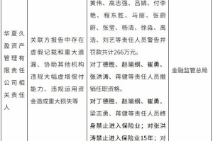 协助其他机构违规大幅虚增偿付能力！华夏久盈资管25名责任人被罚