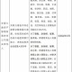 协助其他机构违规大幅虚增偿付能力！华夏久盈资管25名责任人被罚