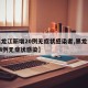 【黑龙江新增20例无症状感染者,黑龙江新增24例无症状感染】