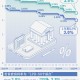 LPR下调！200万房贷少还3.86万，你能省多少？