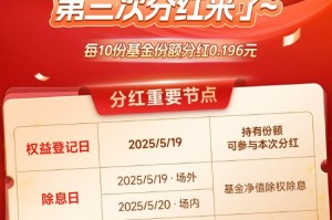 还是红利香！标普红利第3次分红来了