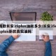 新款长安35plus油耗多少/长安35csplus新款真实油耗