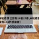 【本轮疫情已涉及14省27市,本轮疫情累计报告133例感染者】