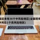全国近来有36个中风险地区(全国现有66个中风险1个高风险地区)